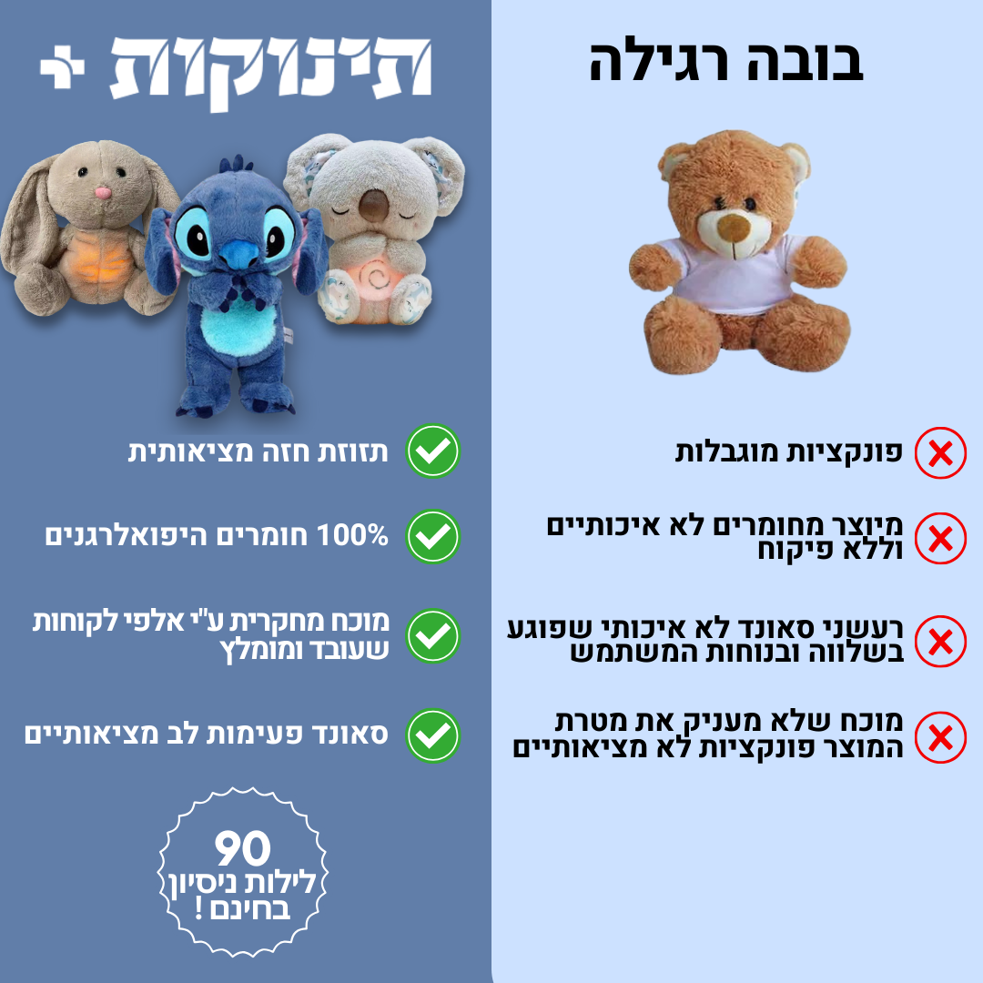 בובה נושמת | סטיץ'